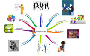 De Phoenix ons onderwijs