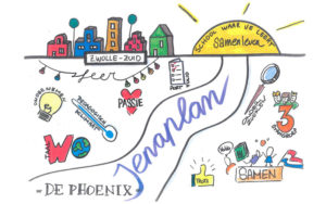 De Phoenix onze visie